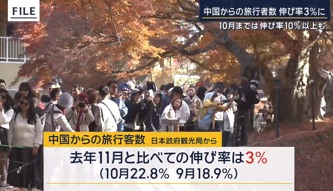 中国からの旅行客、中国政府が渡航自粛を呼びかけたのに去年より増加ｗｗｗｗｗ