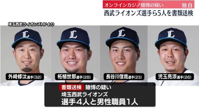 【オンカジ】西武・外崎、柘植、長谷川、児玉など5人を書類送検