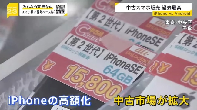 【悲報】中古のiPhone SE2やSE3を買う人が増えている模様…