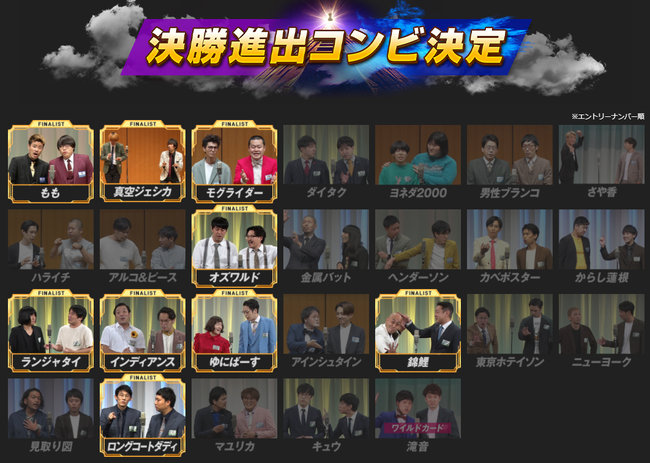 今年のM-1グランプリ、ガチで錦鯉が優勝しそう 今年のM-1グランプリ、ガチで錦鯉が優勝しそう