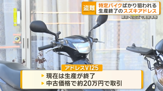 東京・足立区でスズキ「アドレスV125」盗難相次ぐ　バイク店「若者のステータス」