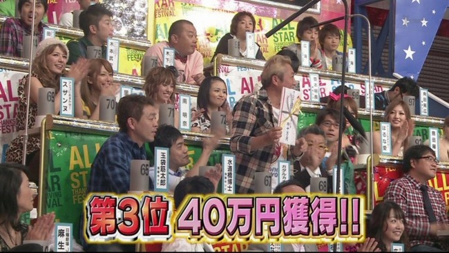 オールスター感謝祭の東京03さんについて知っていること オールスター感謝祭の東京03さんについて知っていること