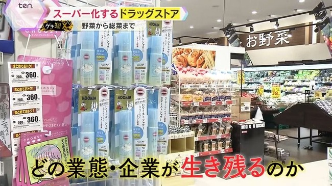 ドラッグストア増えまくってるよね