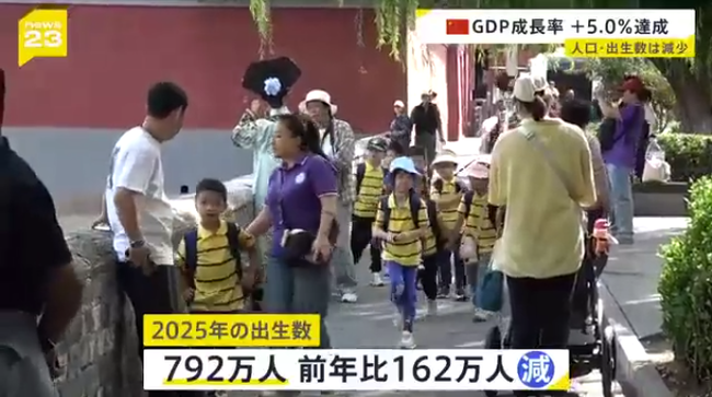 【悲報】中国の出生数、17％減少