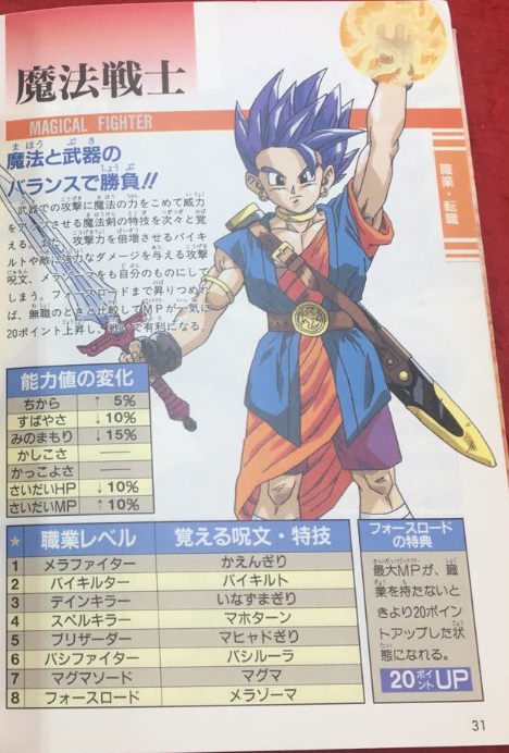 609db504-1f87-4221-ba99-35cab54a3cfd