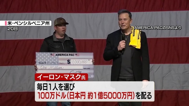 イーロン・マスク「トランプ支持者の中から毎日抽選で1人に100万ドルあげます！」