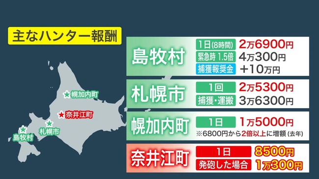 20240611-90043228-hokkaibunv-001-2-view
