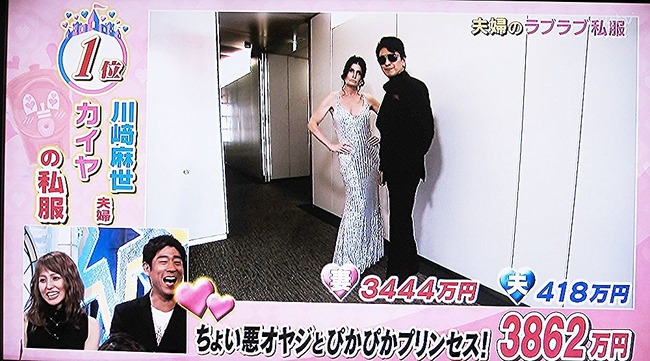 テレビ「芸能人の私服調査！！」←これって何が面白かったんやろな