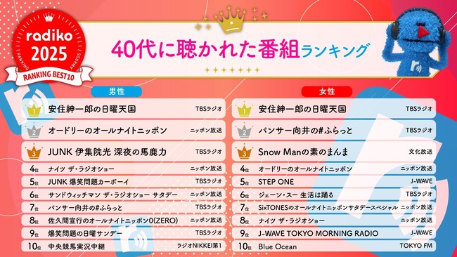 7490-65-ccadb51feee737e6a07b09aa