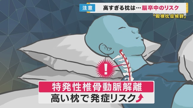 高い枕というか2段重ねで正解に辿り着いた！と思ったらなんか不穏な症例と名前が出てきて不安になった