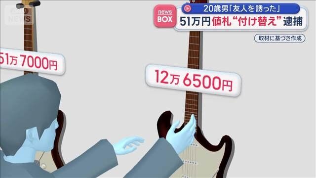 高級ギターの値札を張り替えて購入　男2人を逮捕