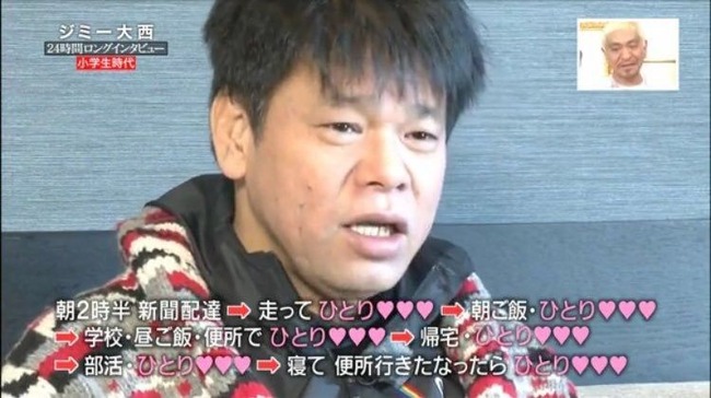 【朗報】AIジミー大西、爆誕 【朗報】AIジミー大西、爆誕