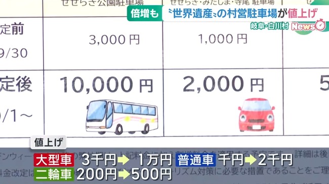 3954530c-6932-4e2b-a906-35d9ea7402aa