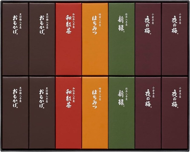 取引先に送るお菓子はこのくらいでいい