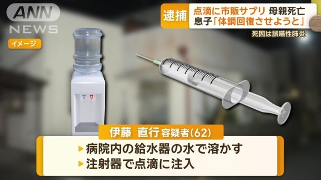 「体調を回復させようとした」 母親の点滴にサプリを注入… 母親は死亡、62歳の息子を逮捕