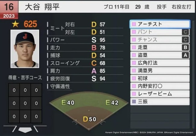 コナミ、9月の活躍を受けてプロスピの大谷を強化 コナミ、9月の活躍を受けてプロスピの大谷を強化