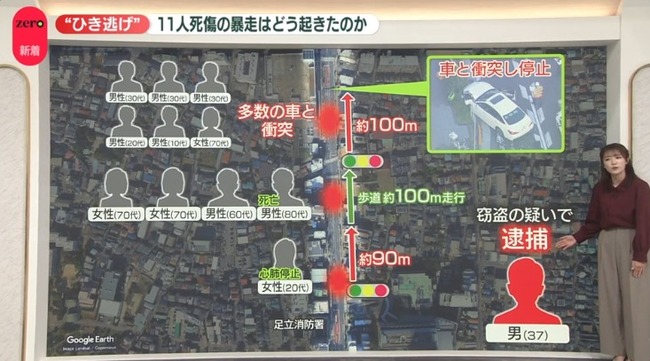 足立区の11人轢き逃げ事件、暴走の詳細がヤバすぎる