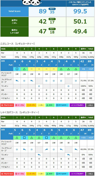 BlogPaint