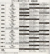 yose001