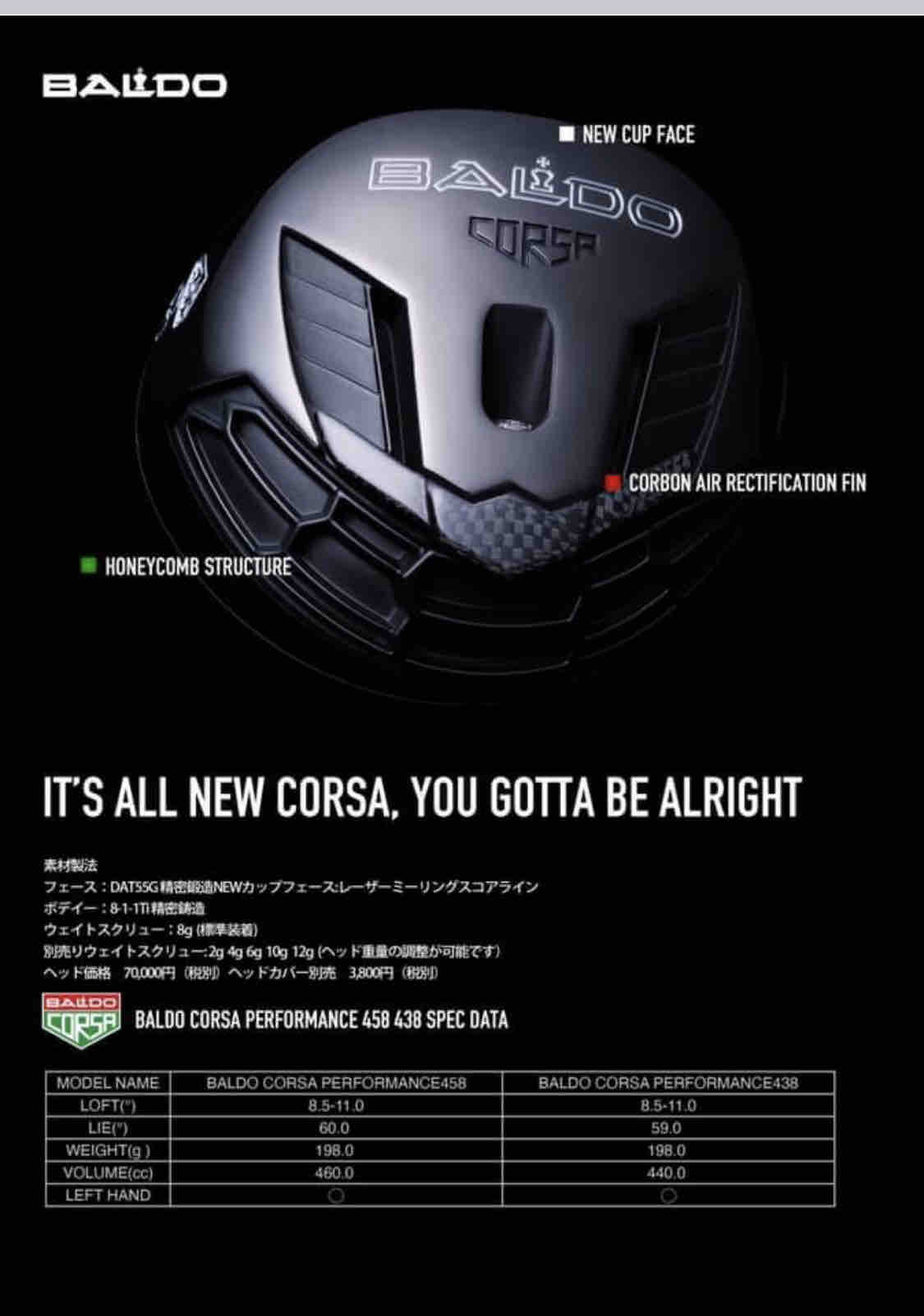 バルド2021年モデル　コルサ438 2021 BALDO CORSA PERFORMANCE DRIVER 438 – BALDO（バルド