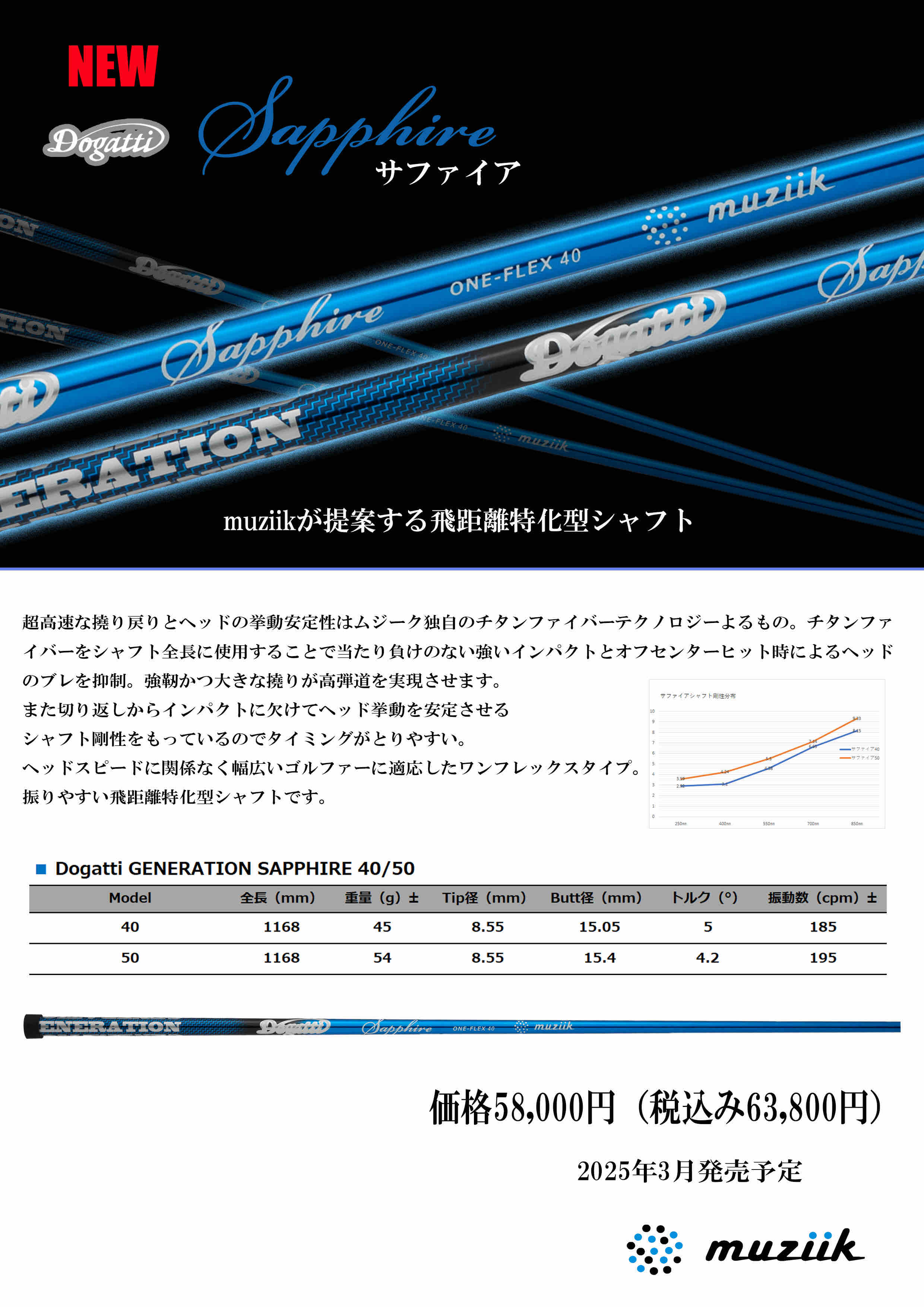 ムジークmuziik GOAT OnTheScrewDD ドライバー　ヘッドのみ 2025年5月発売 On the screw DD G.O.A.T オンザスクリューDD