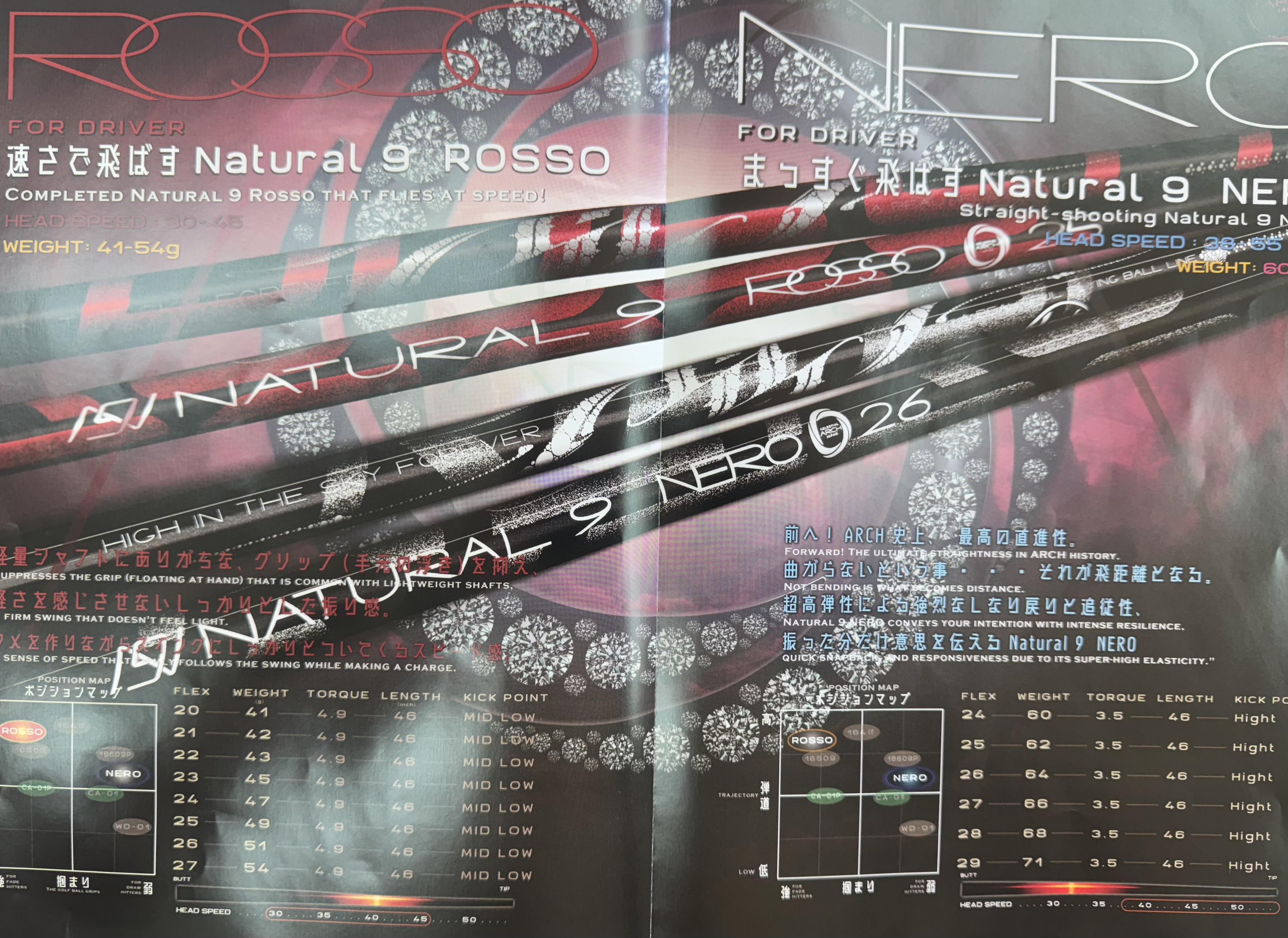 ARCHE NATURAL 9 NERO 26 ドライバー ヤマハ用互換 スリーブ付きシャフト Arch アーチ Natural9 NERO