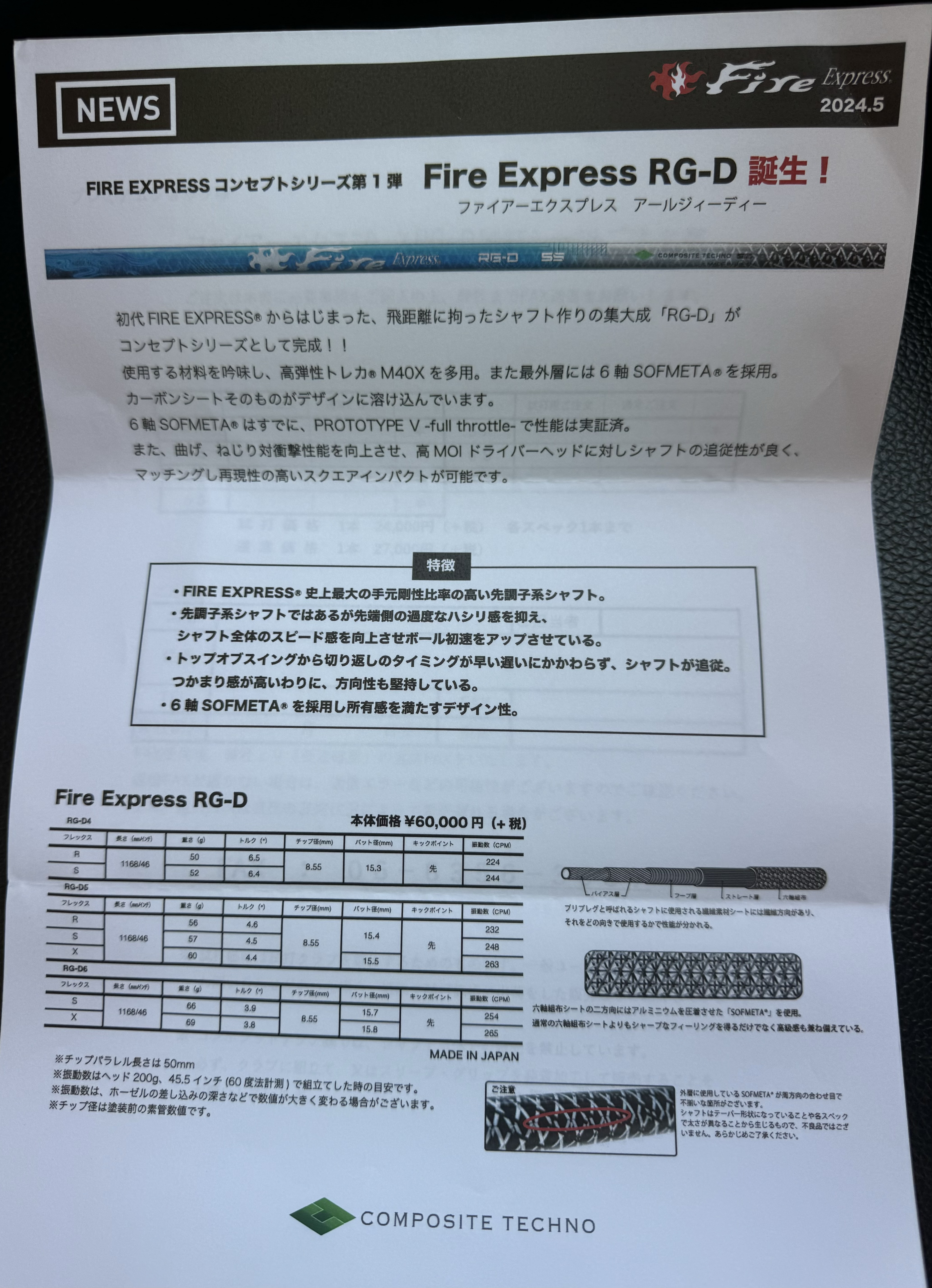 FireExpress RG-D誕生 : CHOICE 店長の切磋琢磨なブログ