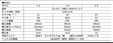 FullSizeRender