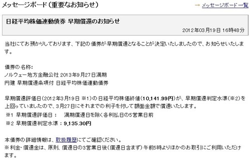 ノックイン債・早期償還