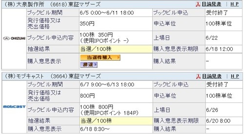 IPO当選(大泉製作所・モブキャスト)