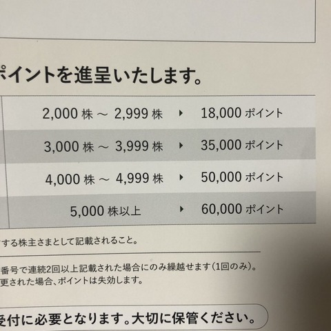 0D247720-4CC6-4204-9AD6-CFF51C42D9DC-L0-001