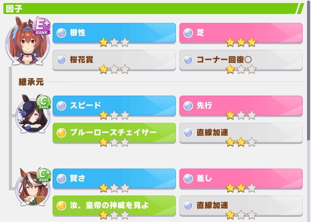 ウマ娘 最強の継承因子が決まる ウマ娘おうえん速報 仮