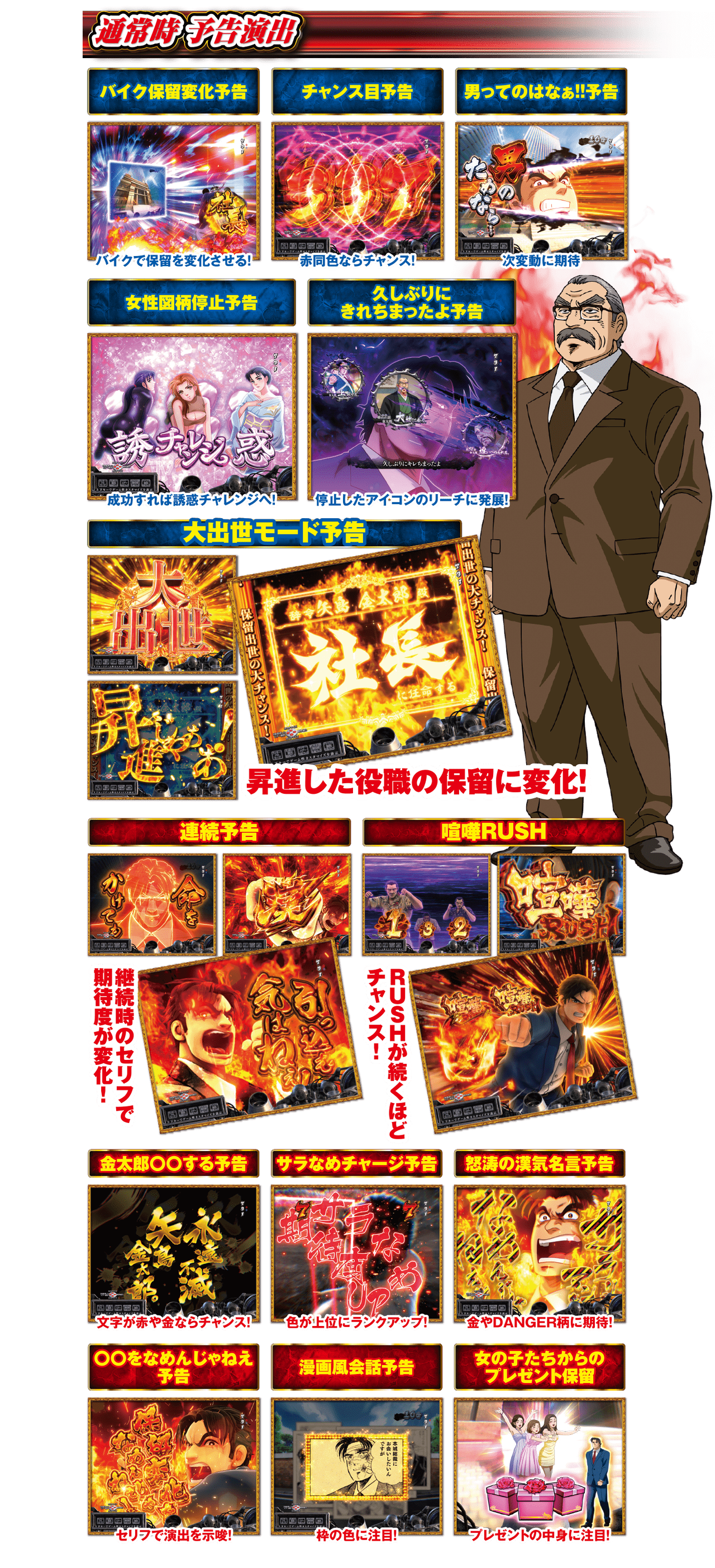 厳選 サラリーマン金太郎 パチンコの評価は 感想 評判 新台 仕組み スペック 藤商事 5ページ