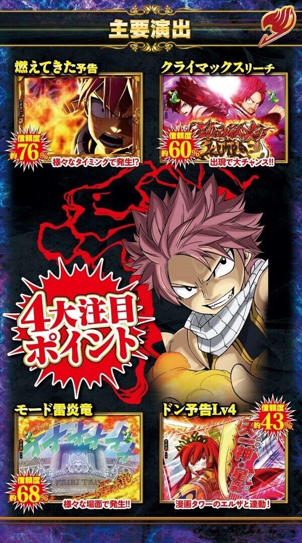 回収台 Pフェアリーテイル2の事前評価と感想 自分で神台ってアホすぎる パチンコ激震速報