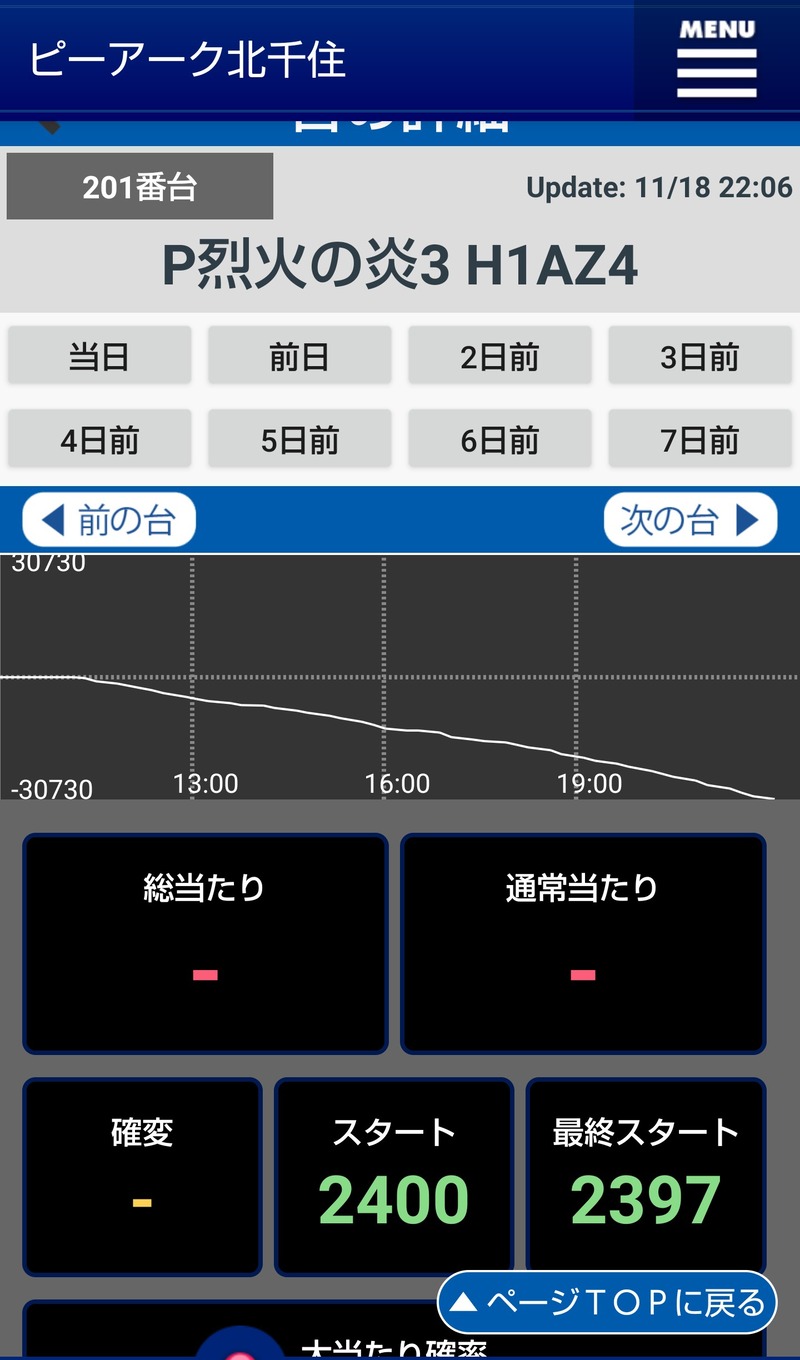 ください 烈火 お待ち 炎 の しばらく