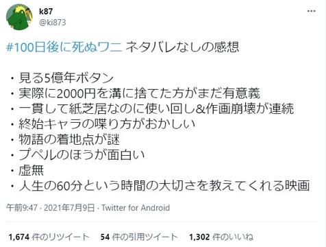 電通 酷評すぎて逆にうける 100日間生きたワニ の映画がひどすぎと話題に パチンコ激震速報 パチンコ スロットまとめ 電通 酷評すぎて逆にうける 100日間生きたワニ の映画がひどすぎと話題に パチンコ激震速報 パチンコ スロットまとめ