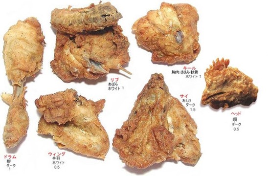 余り物 ケンタッキーのハズレ部位がうざいと話題に パチンコ激震速報 パチンコ スロットまとめ