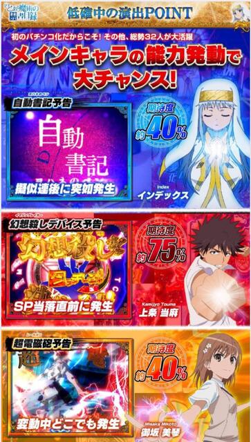 使えねー Pとある魔術の禁書目録は良スペックだが釘ガチガチで打てたもんじゃない パチンコ激震速報