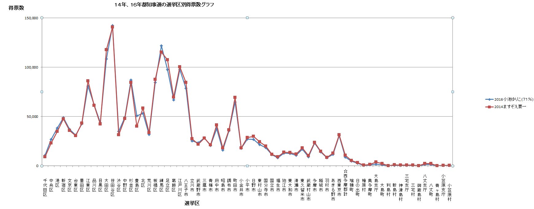 5392のブログ 16年08月 5392のブログ 16年08月