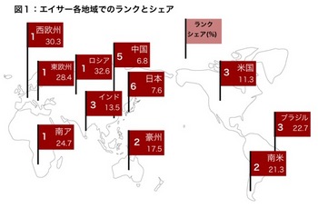 ¥¨¥¤¥µ¡¼³ÆÃϰè¤Î¥·¥§¥¢