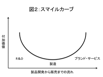 ޥ륫