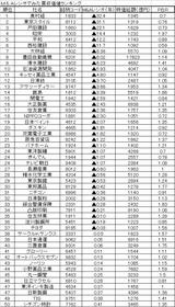 �͡����쥷������ߤ��������䤹����ҥ�󥭥�
