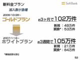 新料金プラン加入者数