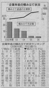 ���ǯ���Ѥ�Ω�ƥ�󥭥�