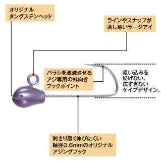雑記】独断と偏見に満ちたソアレと月下美人のブランド比較