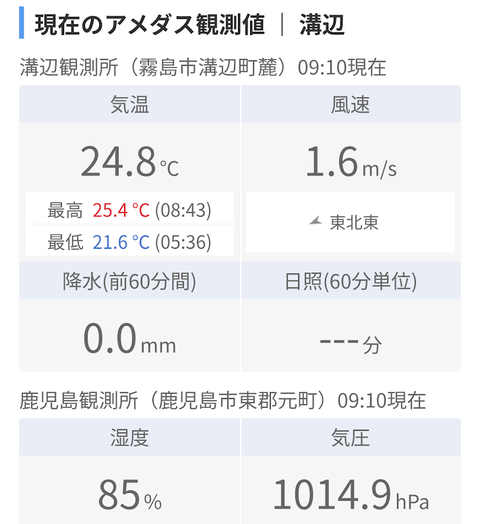 Screenshot_20251005-092110