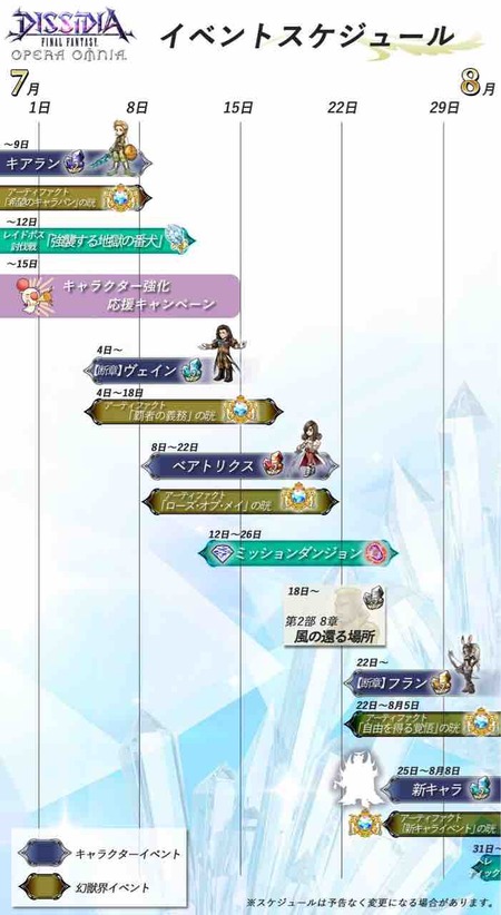 7月スケジュール オペラオムニアを楽しむブログ Dffooブログ 7月スケジュール オペラオムニアを楽しむブログ Dffooブログ