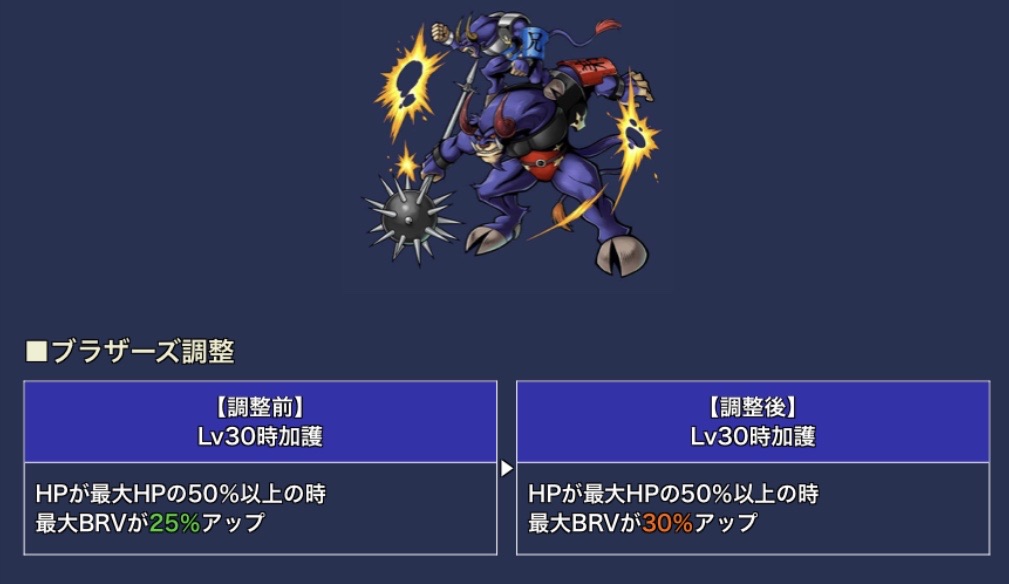 新イベント 神 幻獣界 ディアボロス オペラオムニアを楽しむブログ Dffooブログ