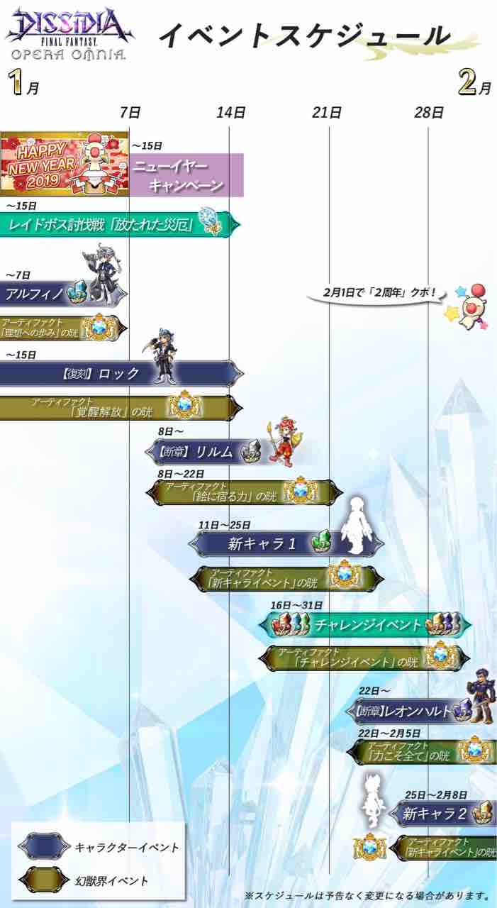 １月スケジュール ソロcosmos攻略 オペラオムニアを楽しむブログ Dffooブログ