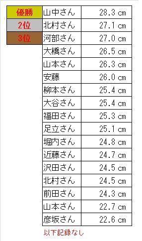 イメージ 17